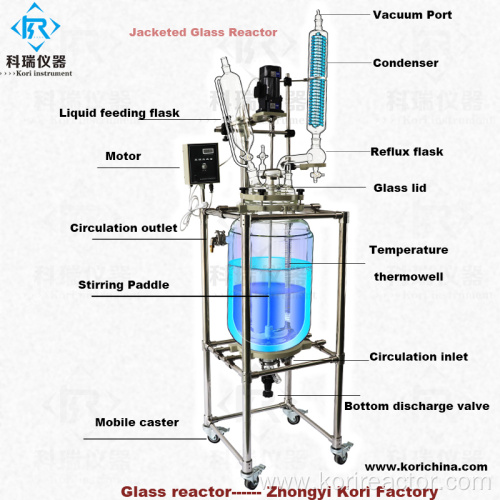 CE Certificated laboratory jacketed glass reactor